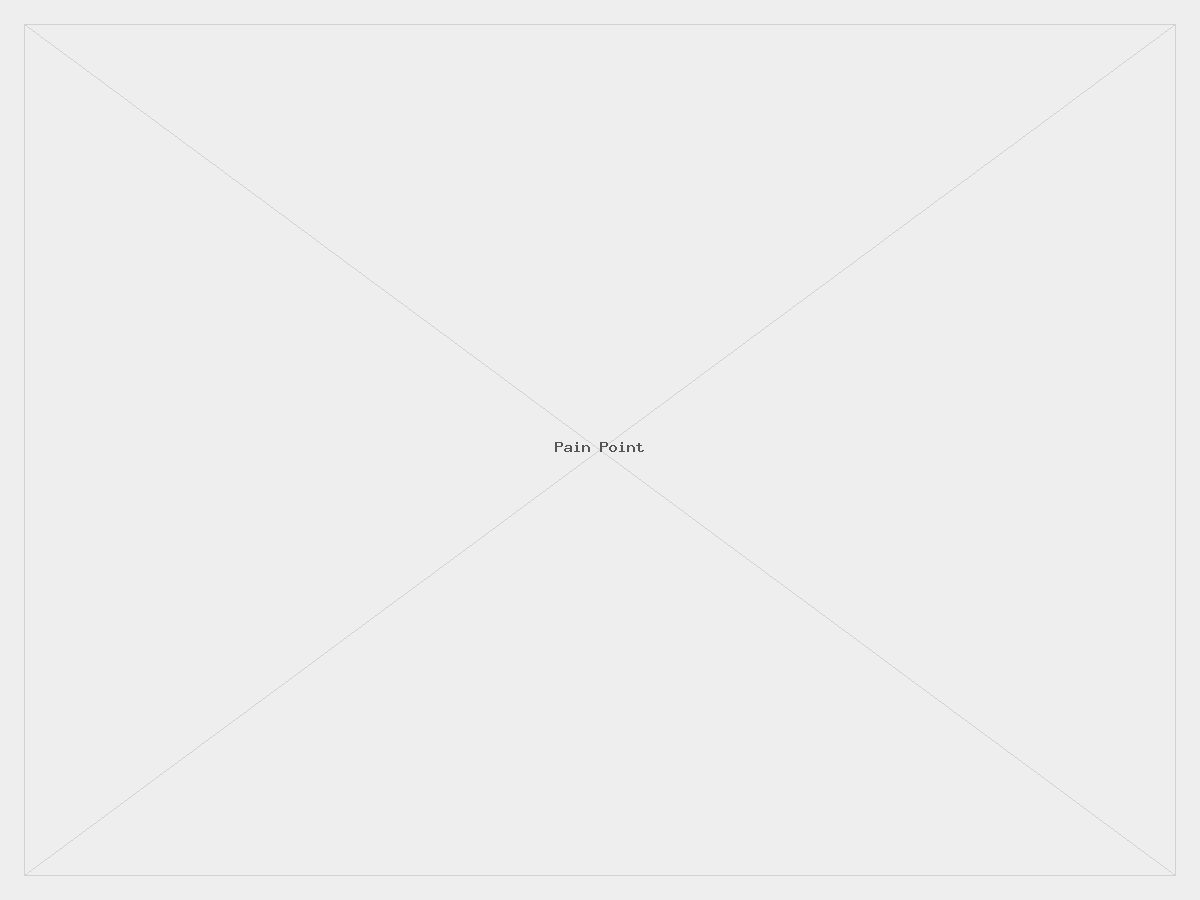 Example sales page context